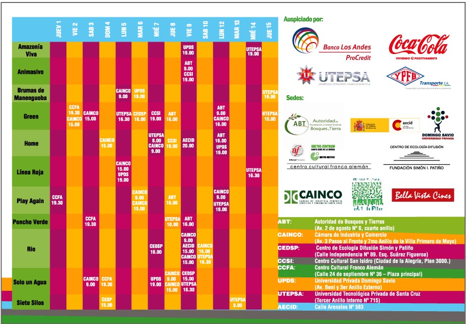 actividades